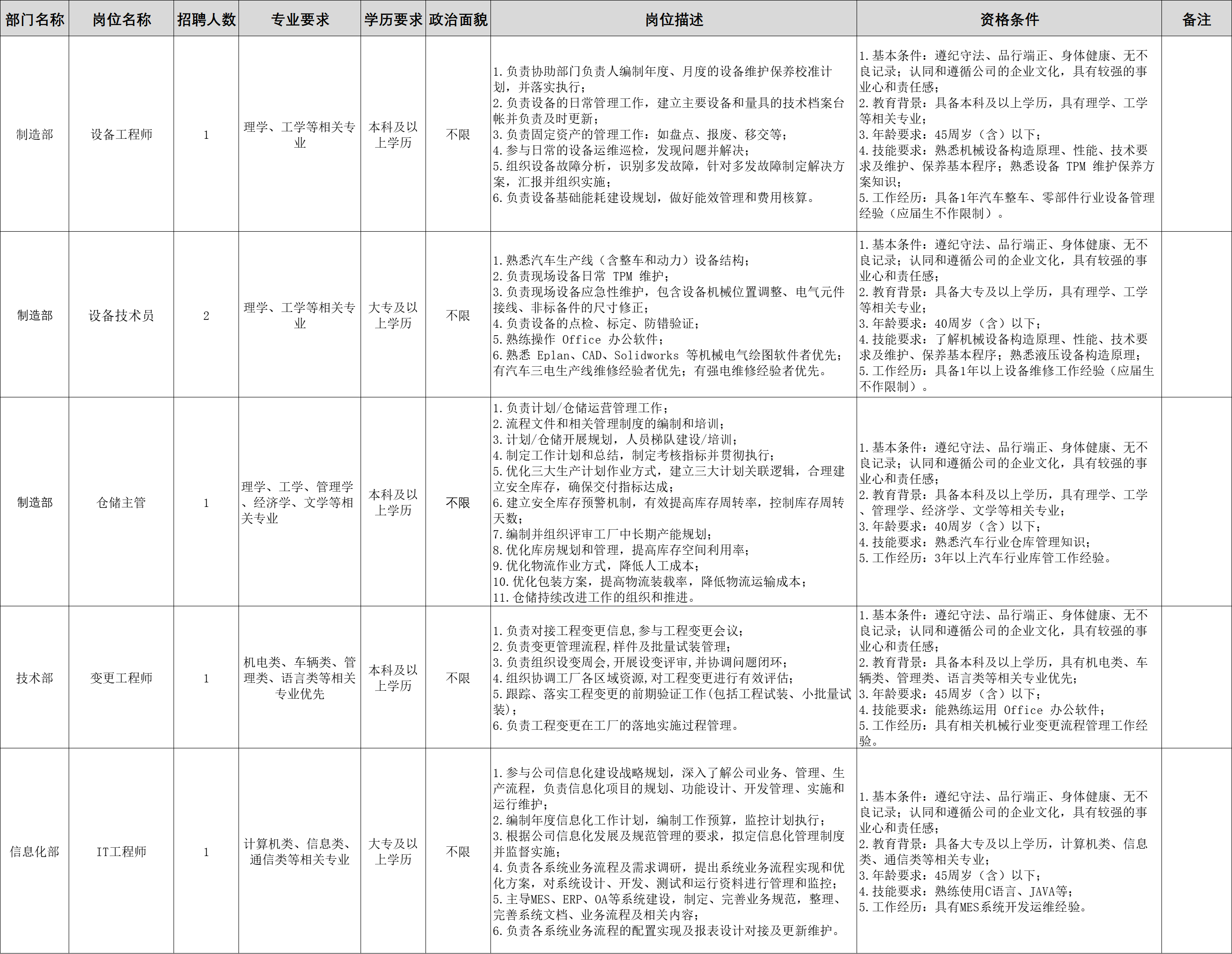 &#21326;&#20307;&#20250;&#20307;&#32946;&#45;&#21326;&#20307;&#20250;&#40;&#20013;&#22269;&#41;